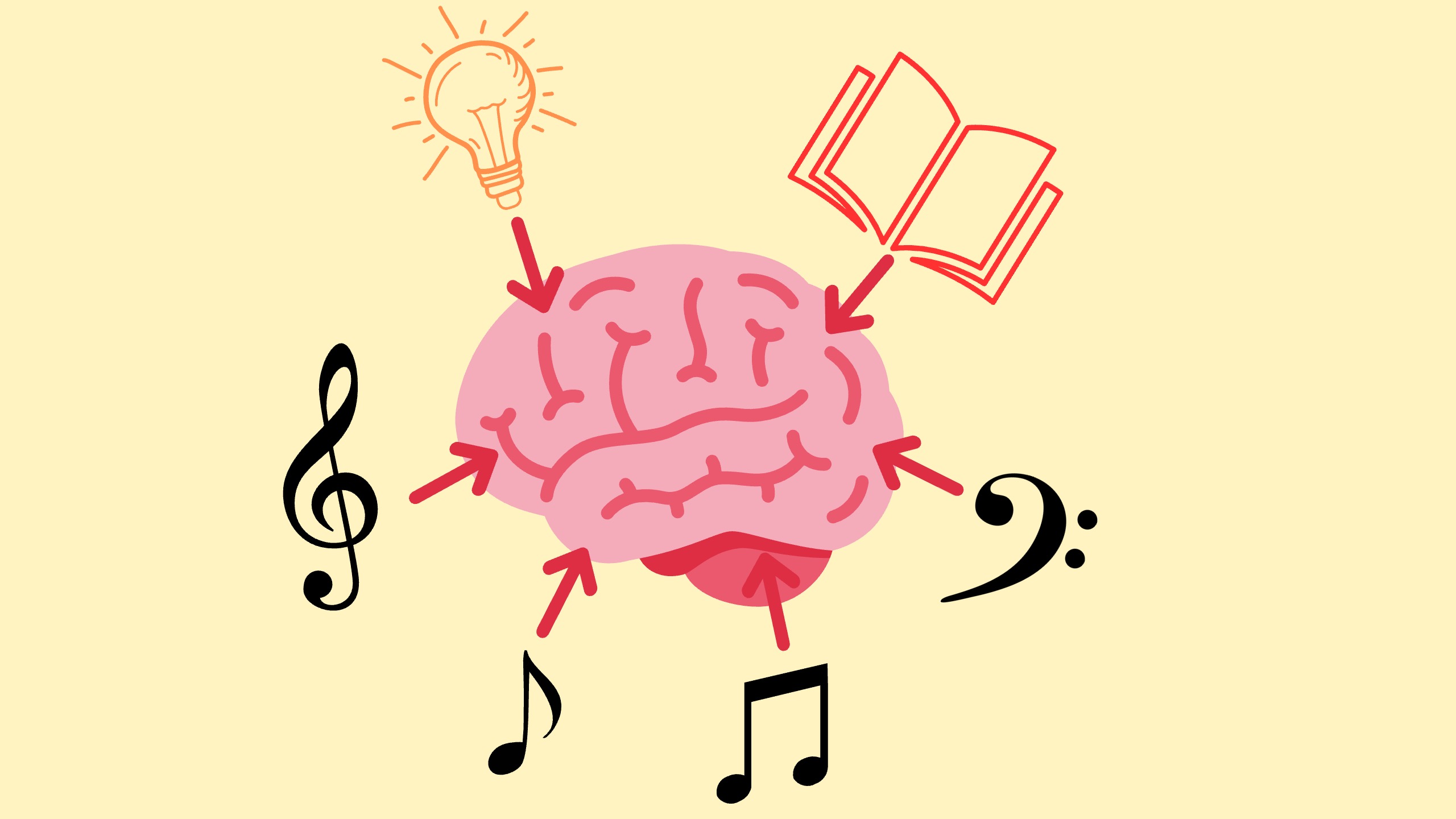 📚Free Online Music Theory Resources